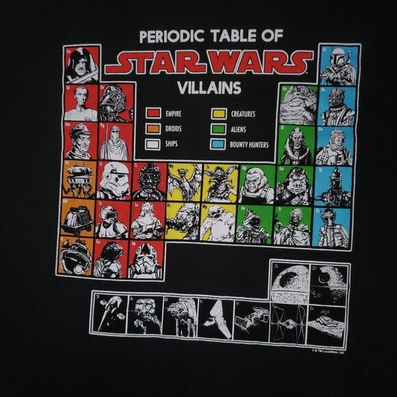 Star Wars Periodic Table Of Villains Black Graphic T-Shirt Size L - Picture 2 of 7